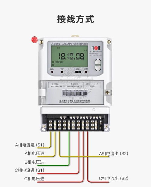 中國電表供應(yīng)商與價(jià)格分析